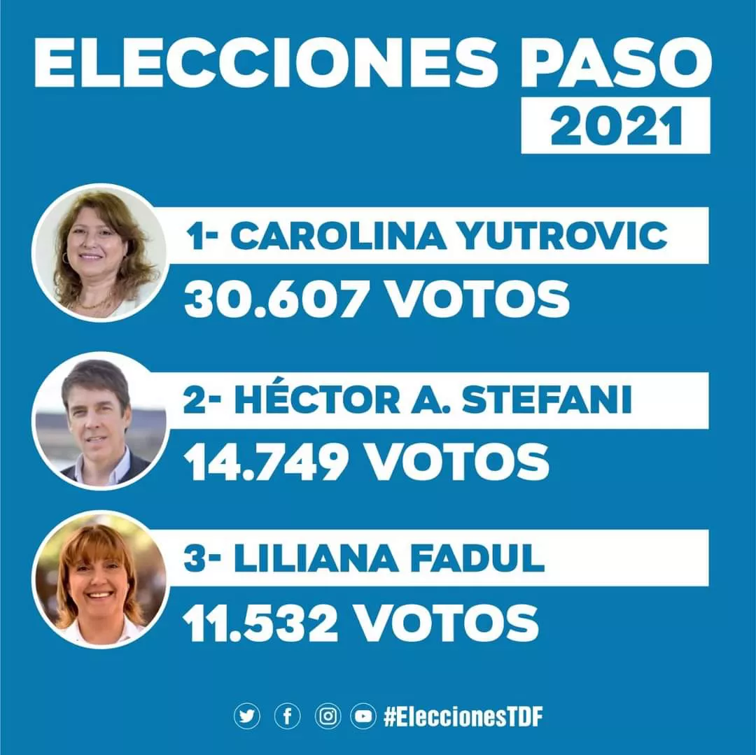 WhatsApp Image 2021-09-12 at 22.37.12