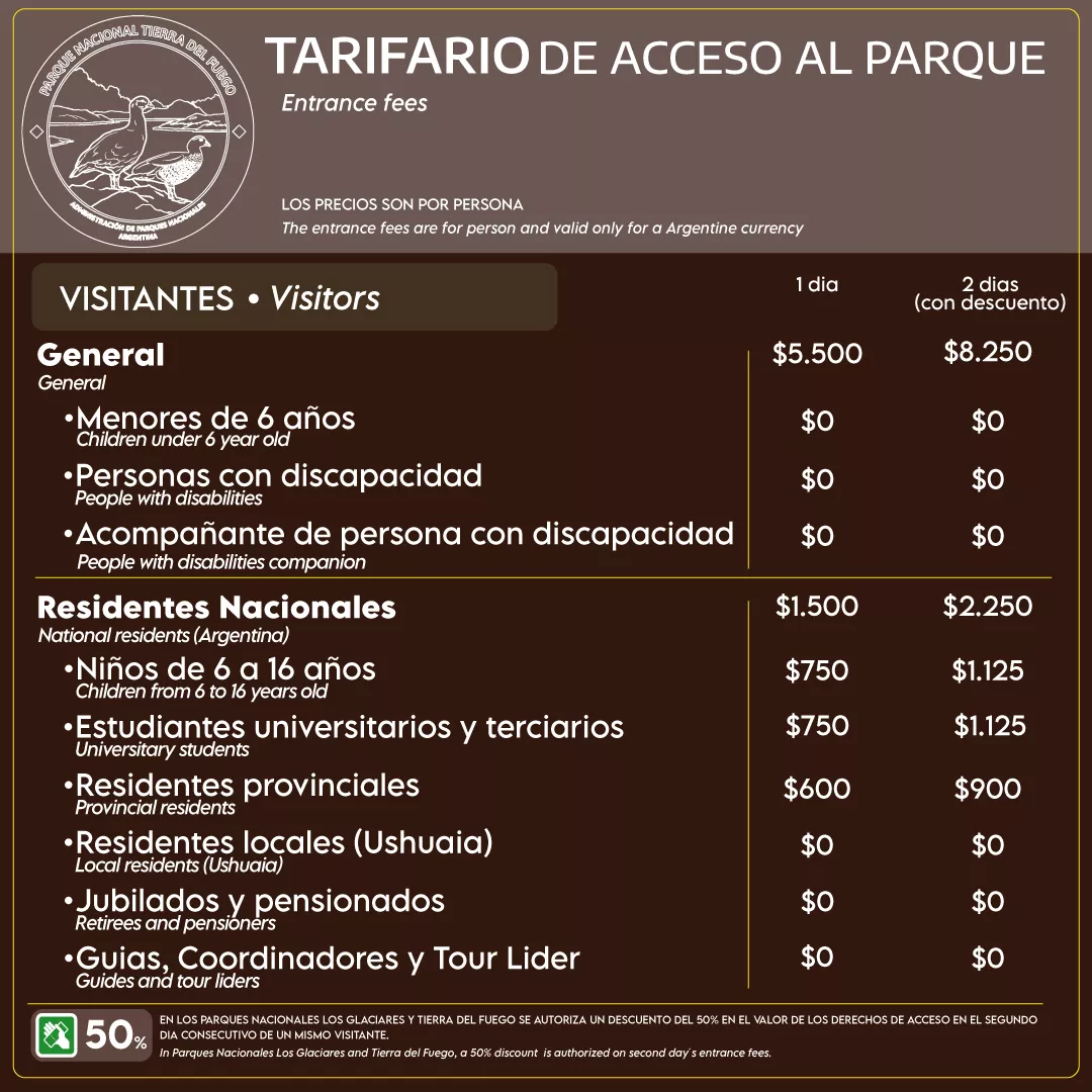 Tarifa Parque Nacional TDF