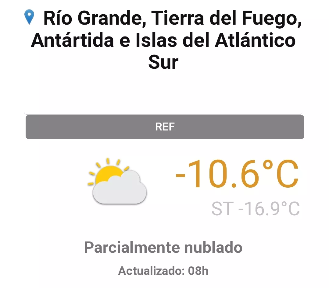 Temperatura 8 de Julio