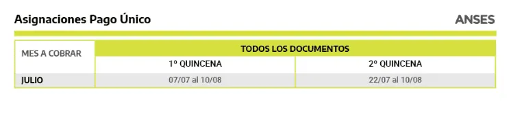 asignaciones_pago_xnico.png_1407467303