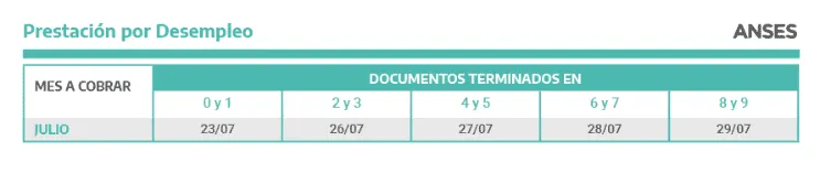 prestacixn_por_desempleo.png_1407467303