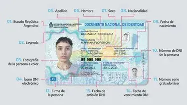 nuevo-dnijpg