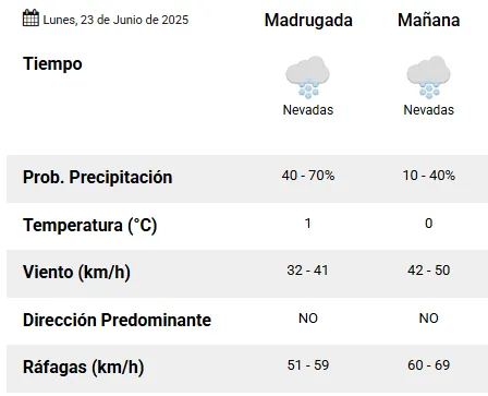 Captura de pantalla 2025-06-22 213104