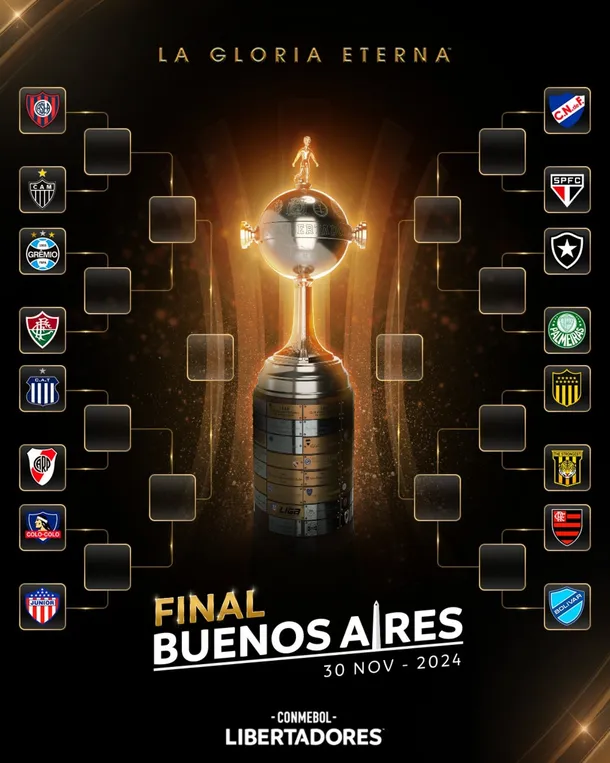 el-cuadro-final-la-copa-libertadores-2024