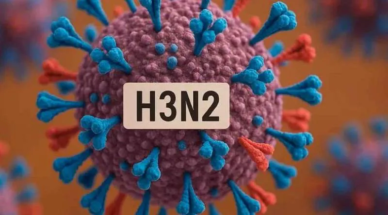 H3N2