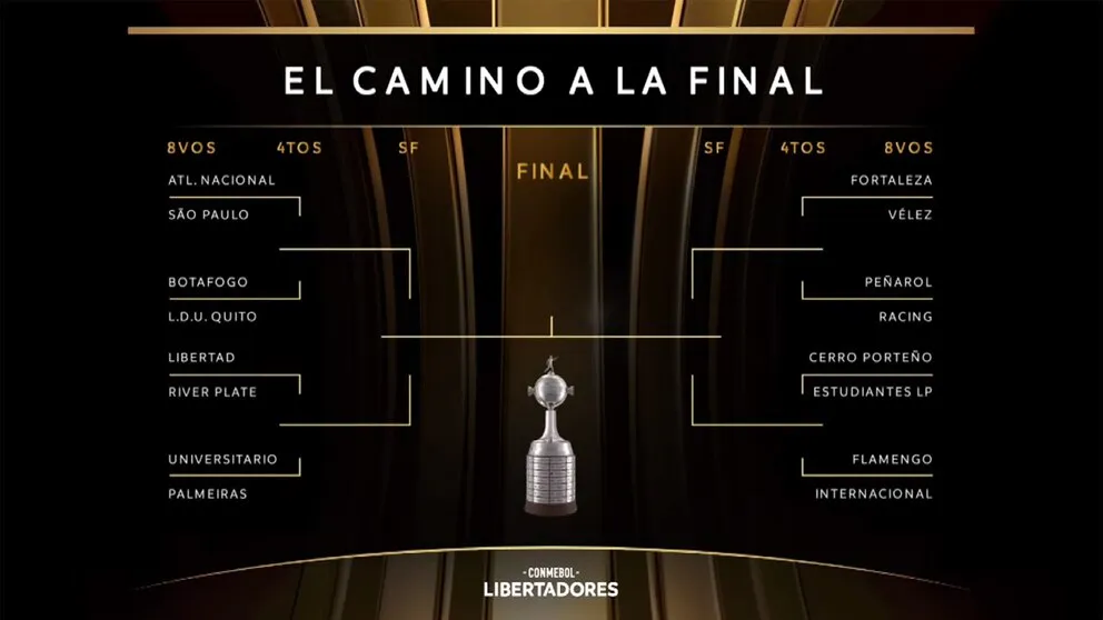 Octavos Copa Libertadores