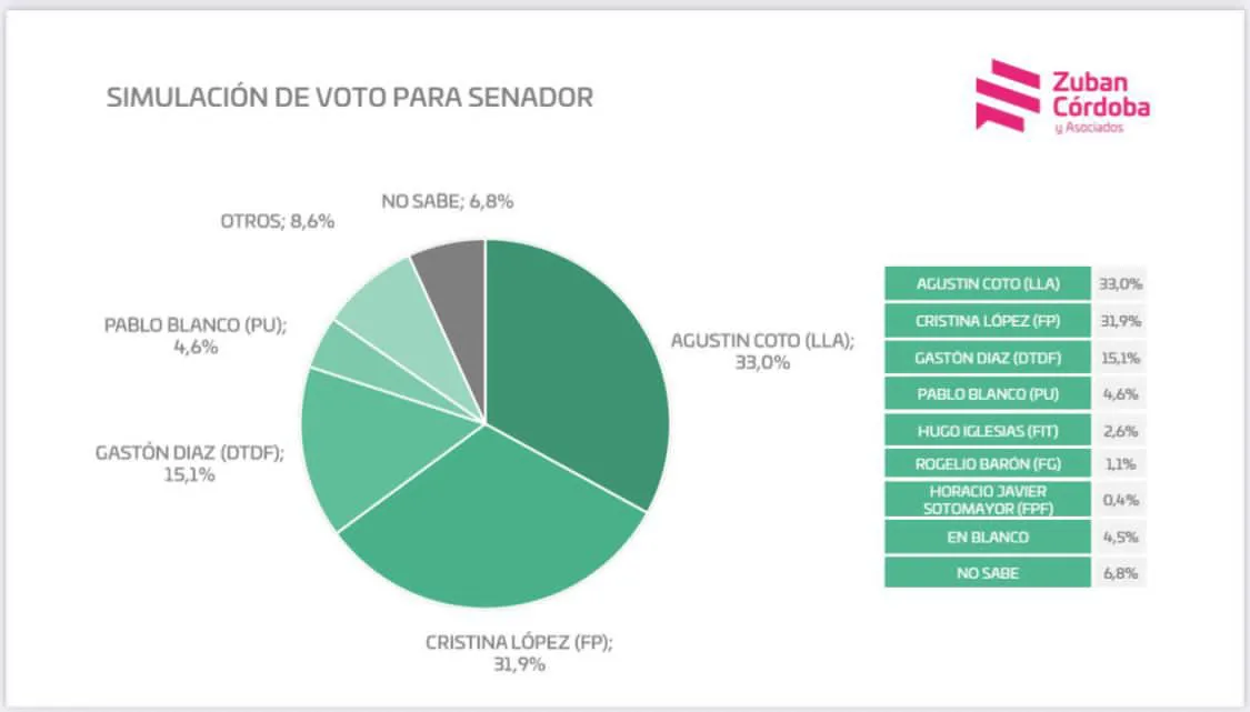 Imagen de WhatsApp 2025-10-14 a las 21.56.00_3b60d136