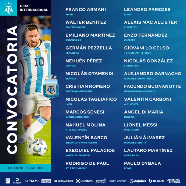 Selección Argentina Convocados