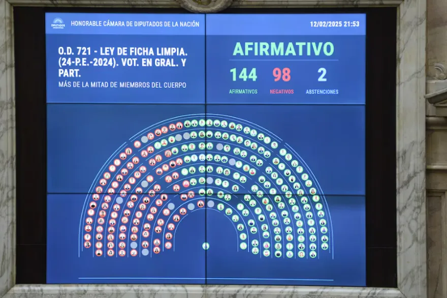 votos ficha limpia