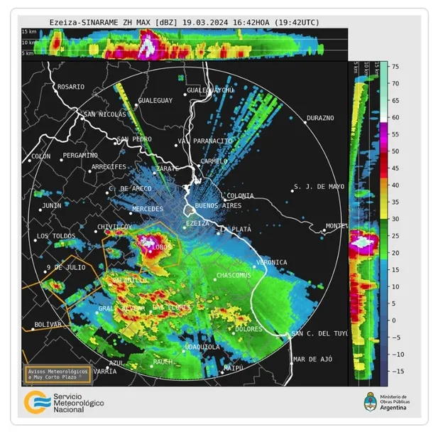 tormenta Buenos Aires