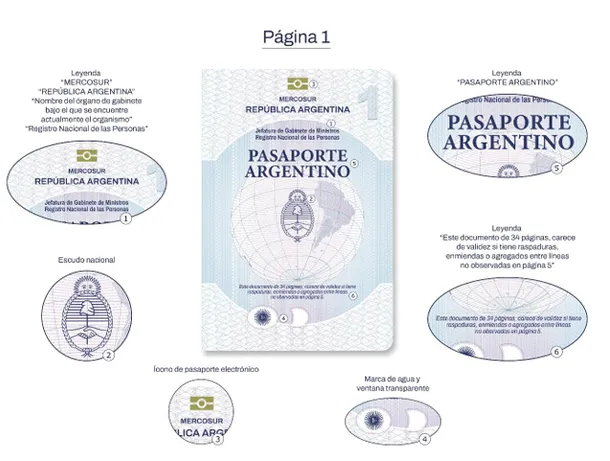 pasaporte-nuevo-3