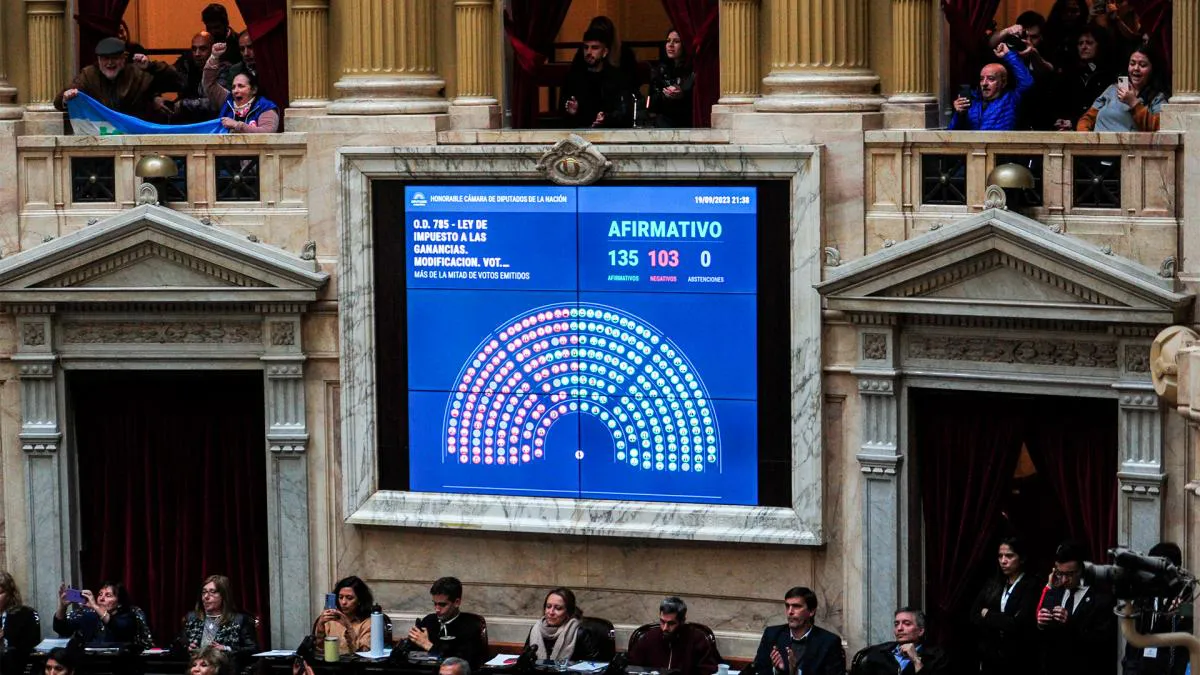 Diputados Impuesto a las ganancias