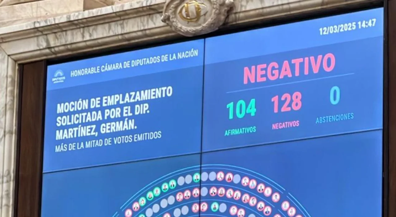 congreso