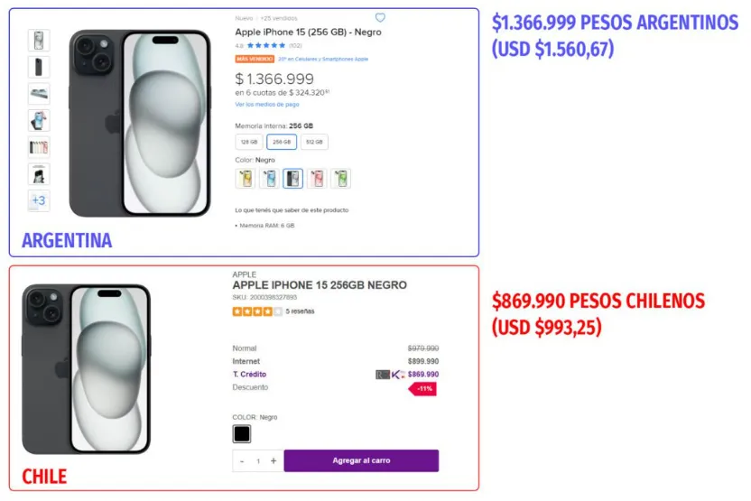 Precios Iphone Chile