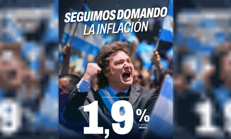 Milei Inflación