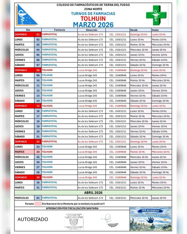 Farmacia de turno Tolhuin marzo 2026