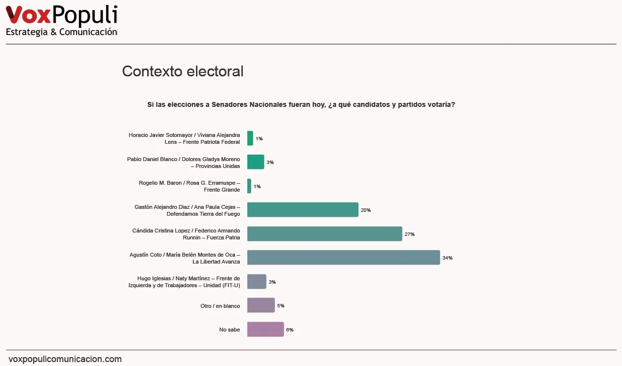 Imagen de WhatsApp 2025-10-14 a las 21.56.12_a0840f41