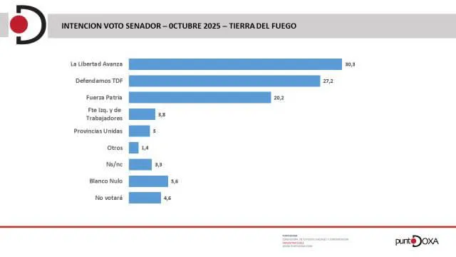 Imagen de WhatsApp 2025-10-14 a las 21.55.47_6750bb11