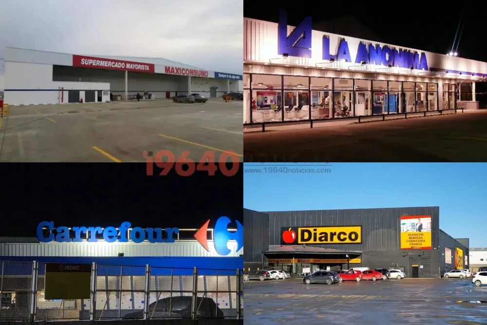 Supermercados- hiper
