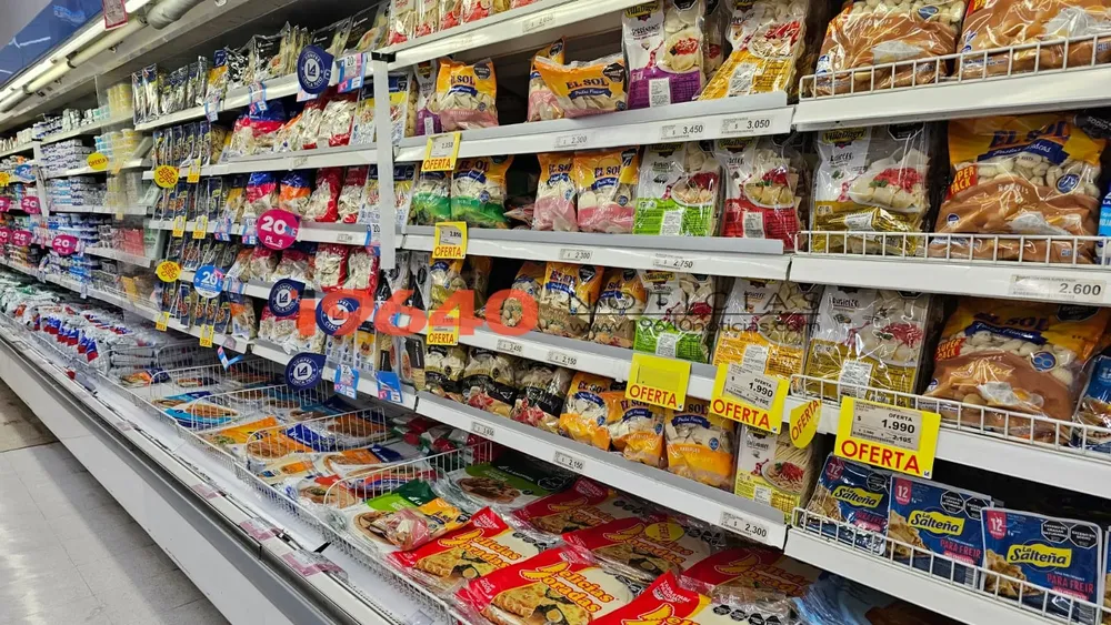 Gondola Inflación Compras 