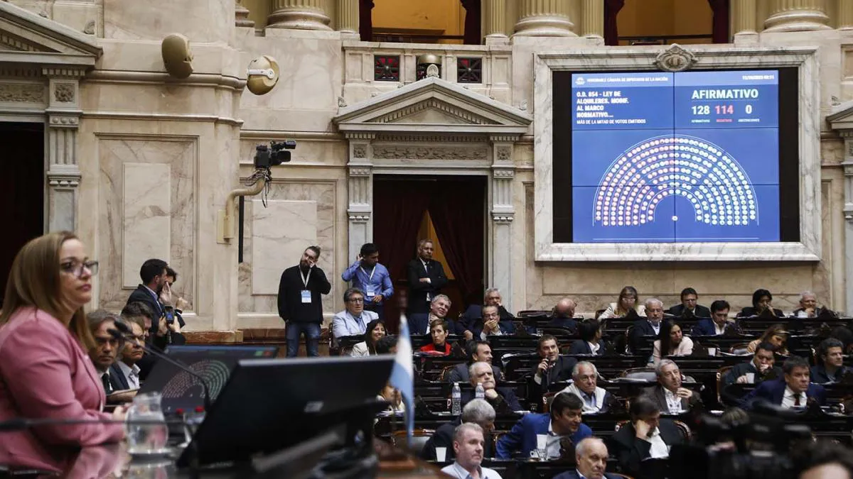 Reforma Ley de Alquileres