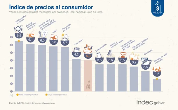 indice-precio-consumidorjpg