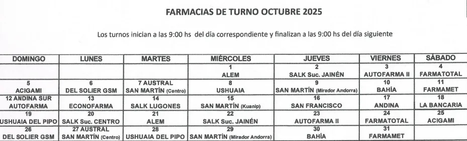 Captura de pantalla 2025-10-01 085720