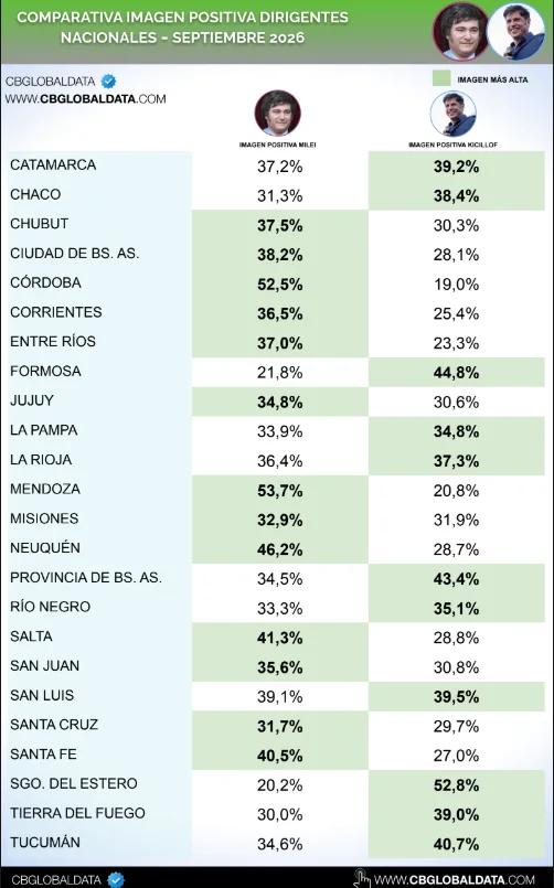Captura de pantalla 2026-09-25 110351