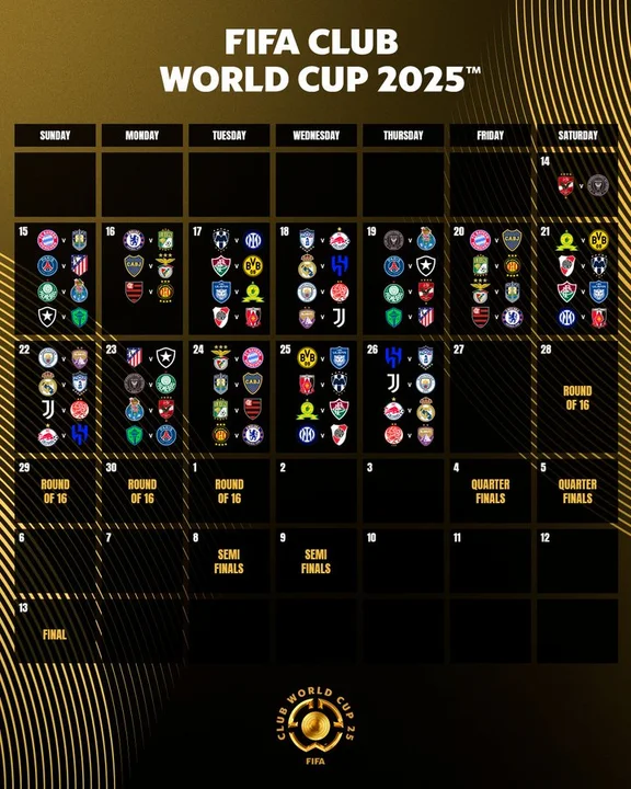 mundial de clubes grupo mundial de clubes grupo