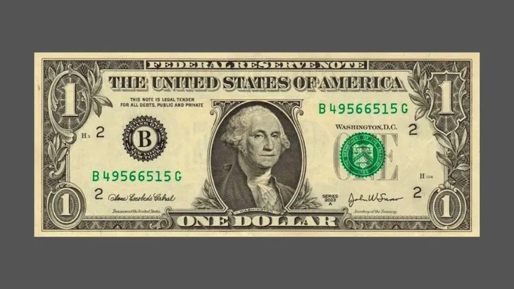 Dólar