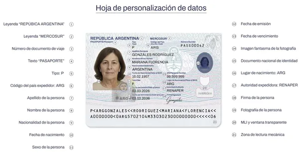 pasaporte-nuevo-4