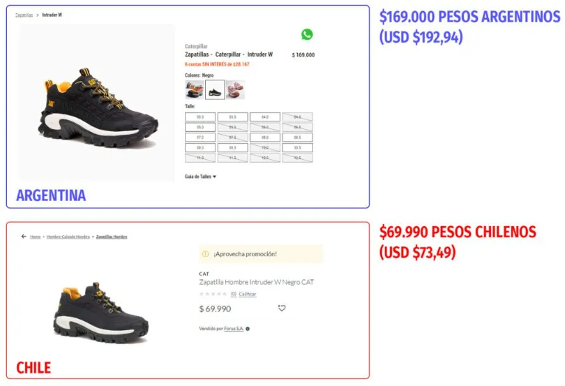Precios zapatillas Chile
