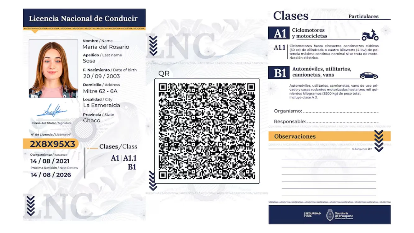 Licencia Digital